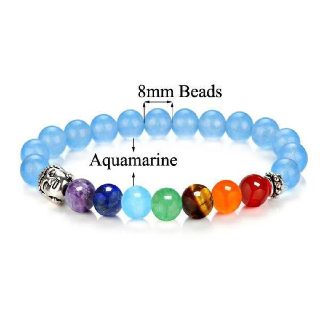 The Seven Chakras Harmony Bracelet