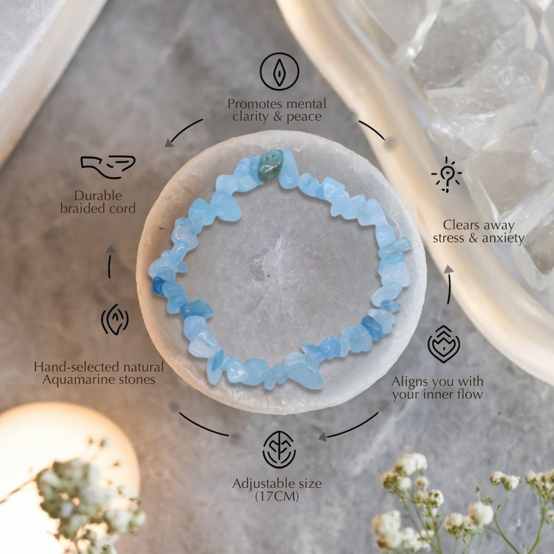 Aquamarine Crystal Bracelet