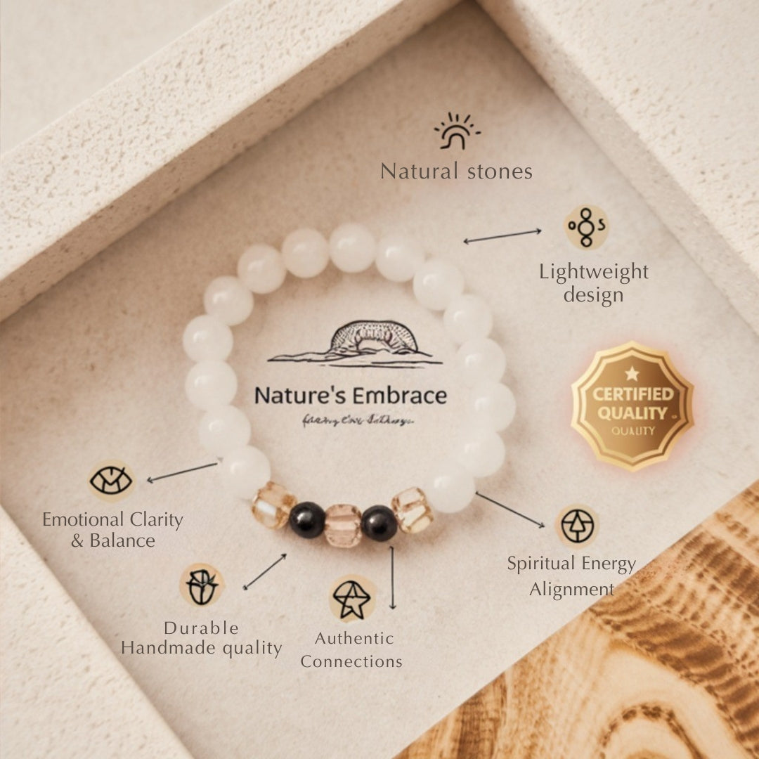 The Chakra Communication Bracelet